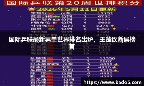 国际乒联最新男单世界排名出炉，王楚钦断层榜首